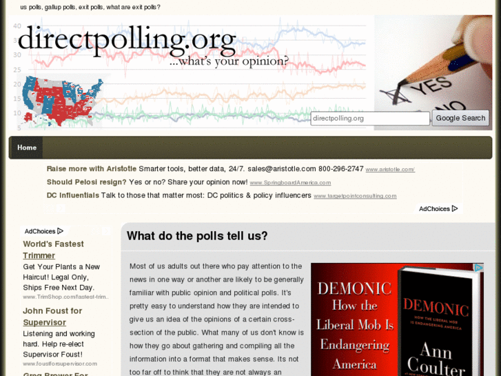 www.directpolling.org