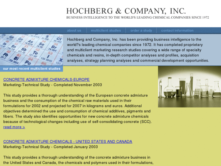 www.hochberginc.com