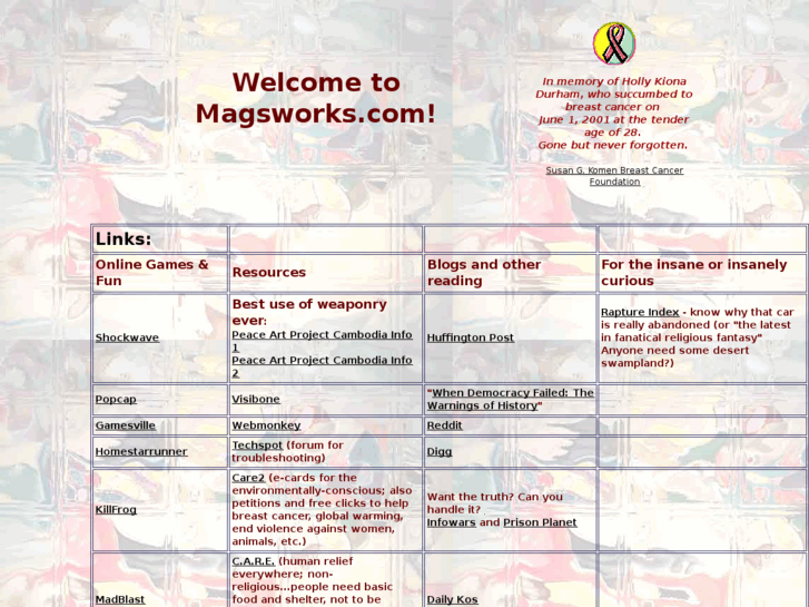 www.magsworks.com