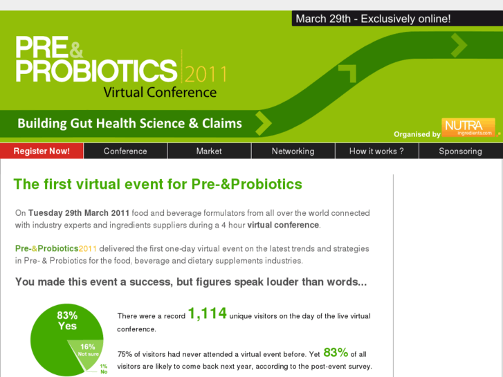 www.preandprobiotics.com