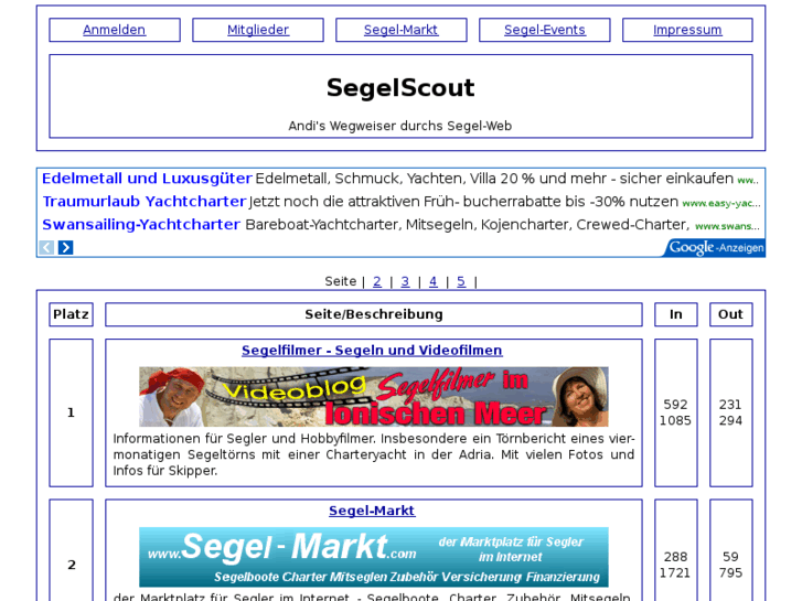 www.segelscout.de