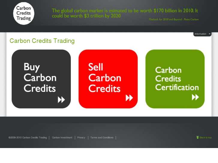 www.carboncreditstrading.co.uk