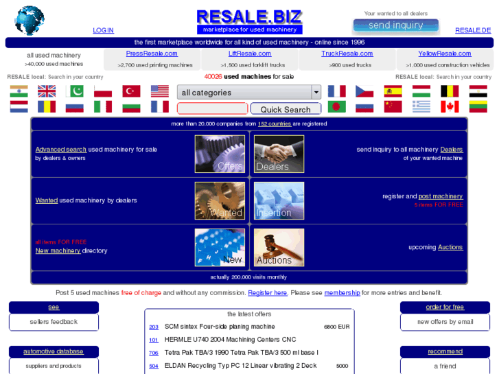 www.resale.biz