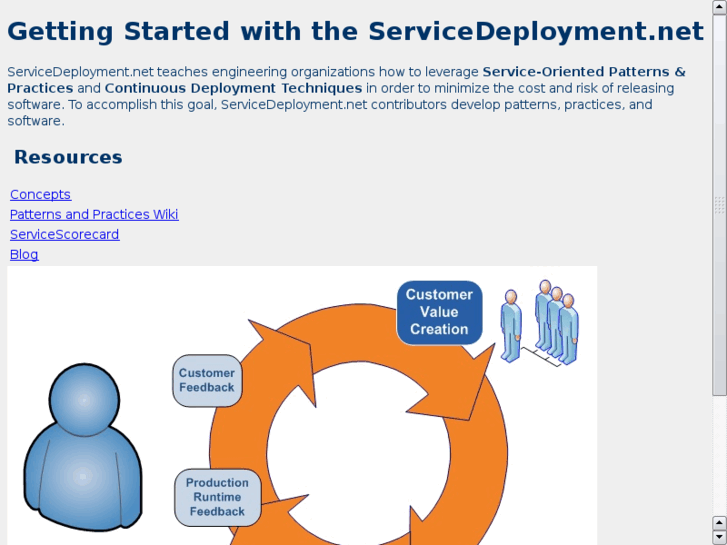 www.servicedeployment.net