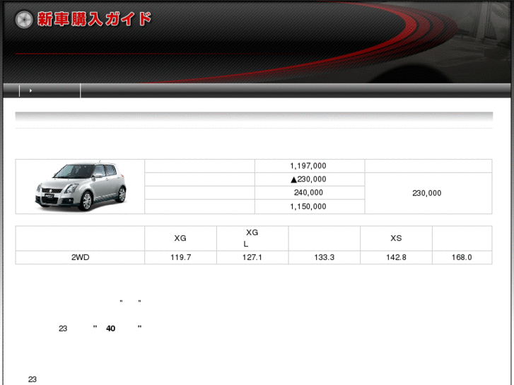 www.swift-car.com