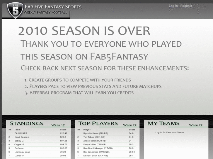 www.fab5fantasy.com