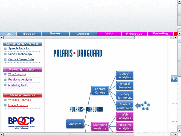 www.polarisvanguard.com