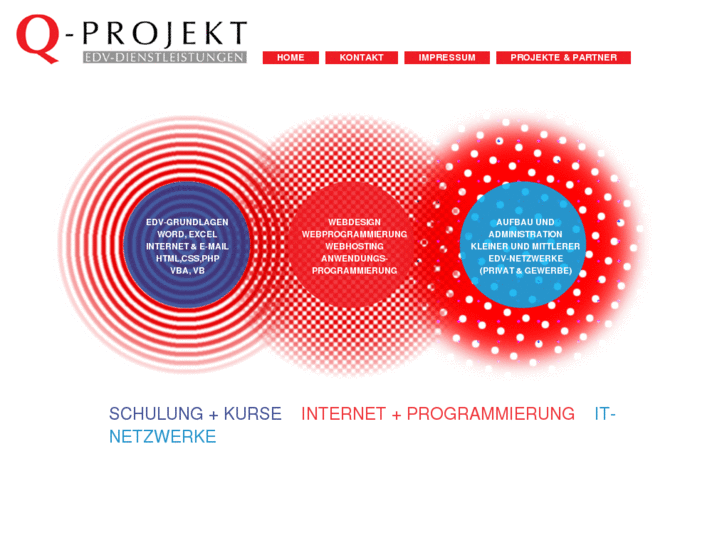 www.q-projekt.com