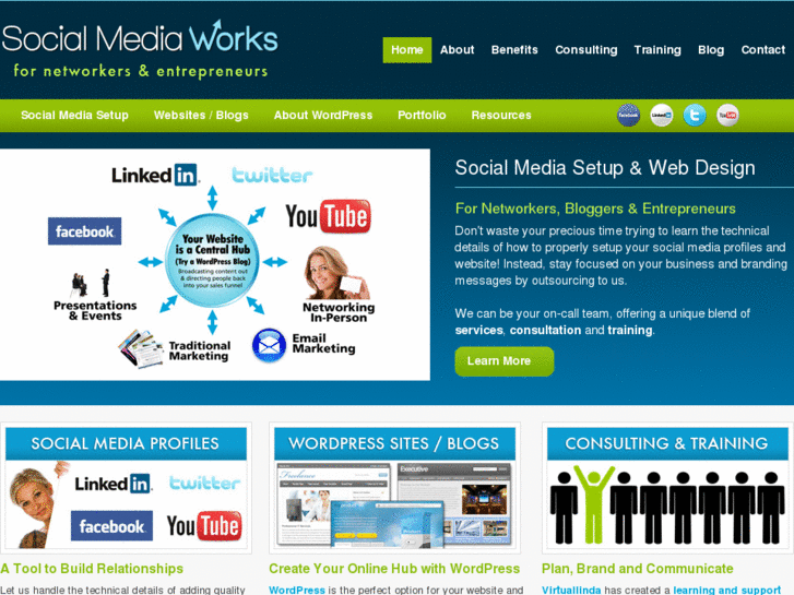 www.social-media-works.com