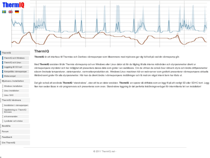 www.thermiq.net