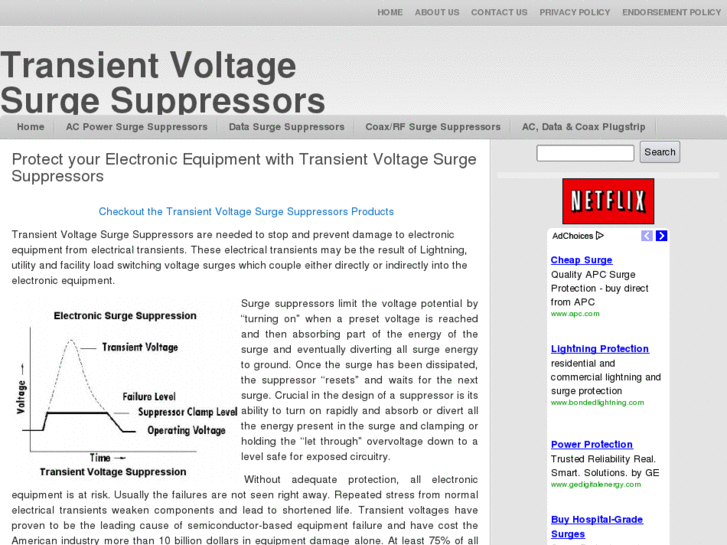 www.transientvoltagesurgesuppressors.com