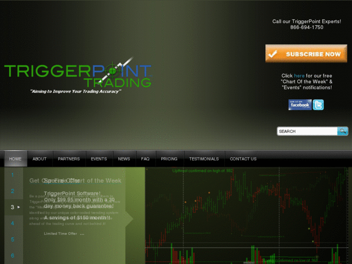 www.triggerpointtrading.com