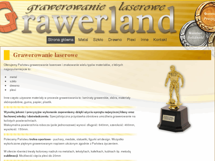 www.grawerland.com
