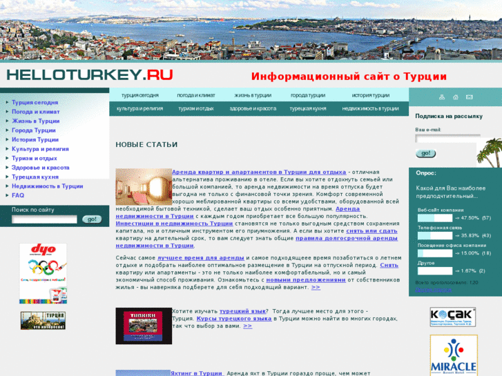 www.helloturkey.ru