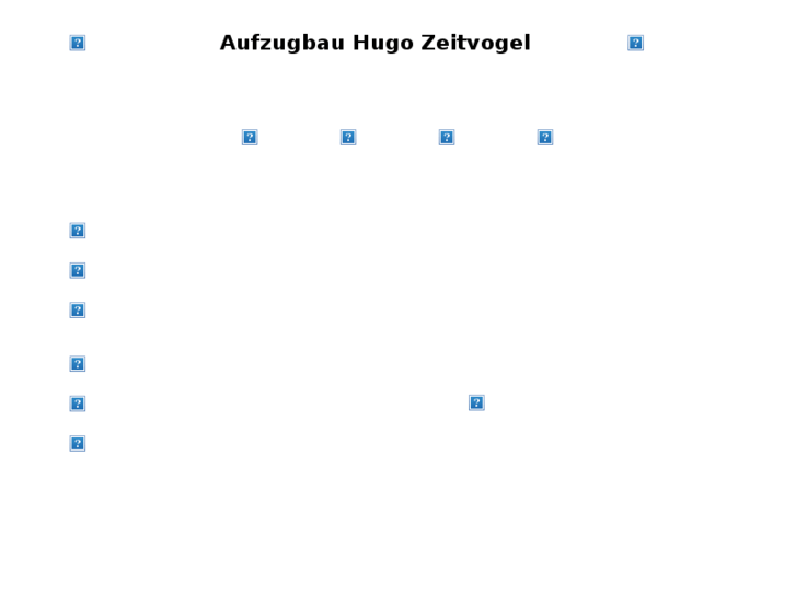 www.zeitvogel.com