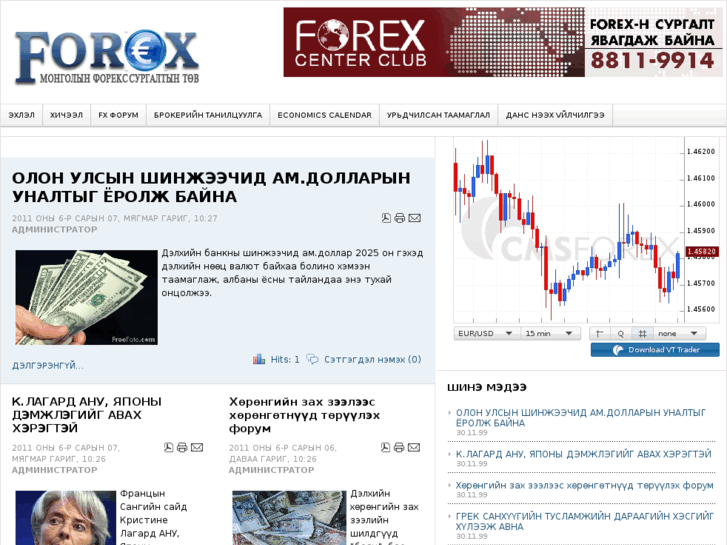 www.forexmn.com