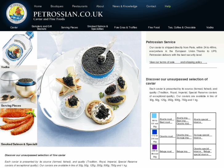 www.petrossian.co.uk