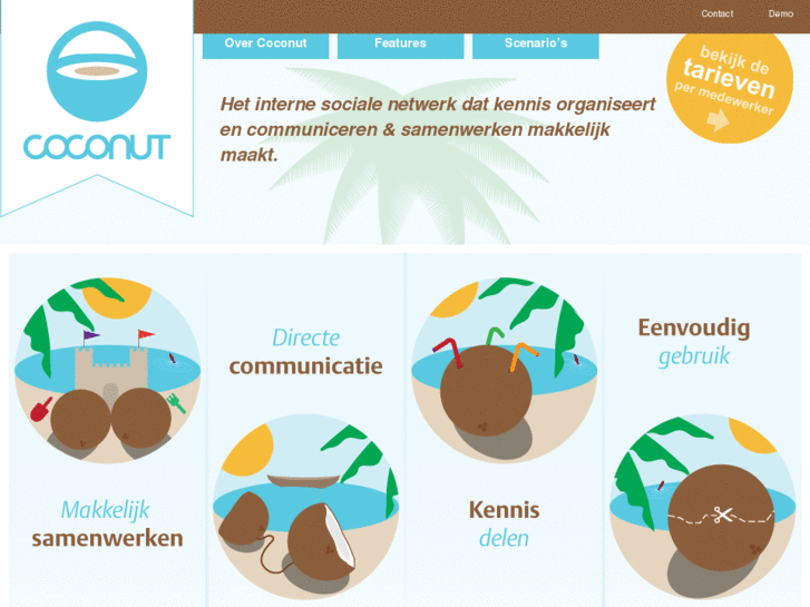 www.coconutcentre.com