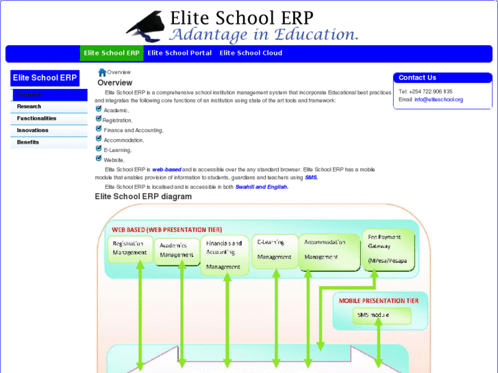 www.eliteschool.org