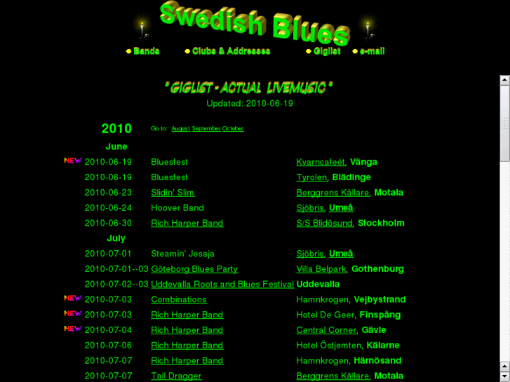 www.swedishblues.com