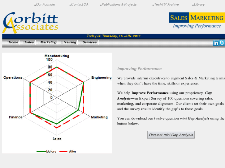 www.corbittassociates.com