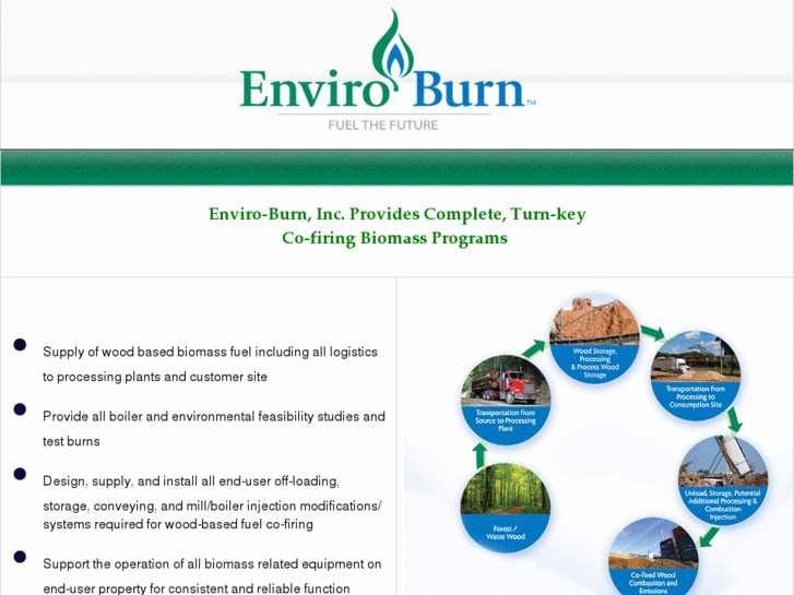 www.enviro-burn.com