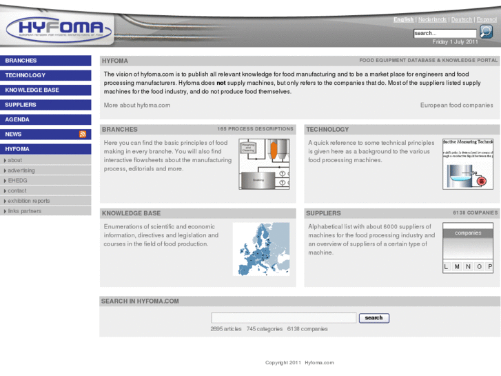 www.hyfoma.com