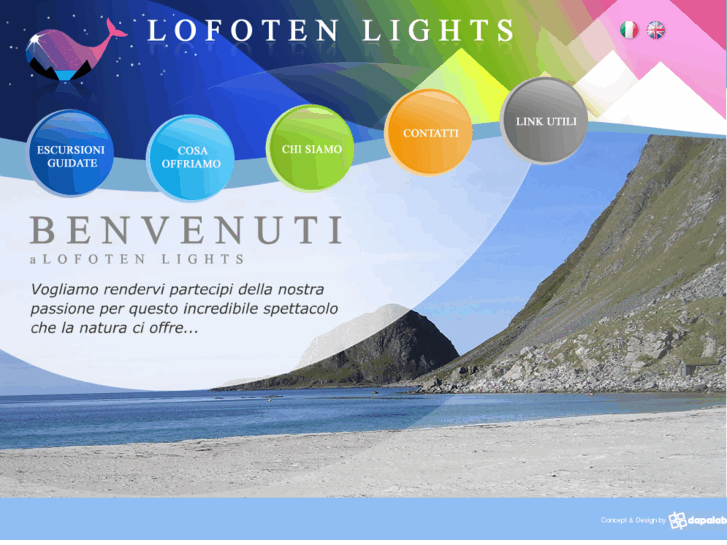 www.lofotenlights.com