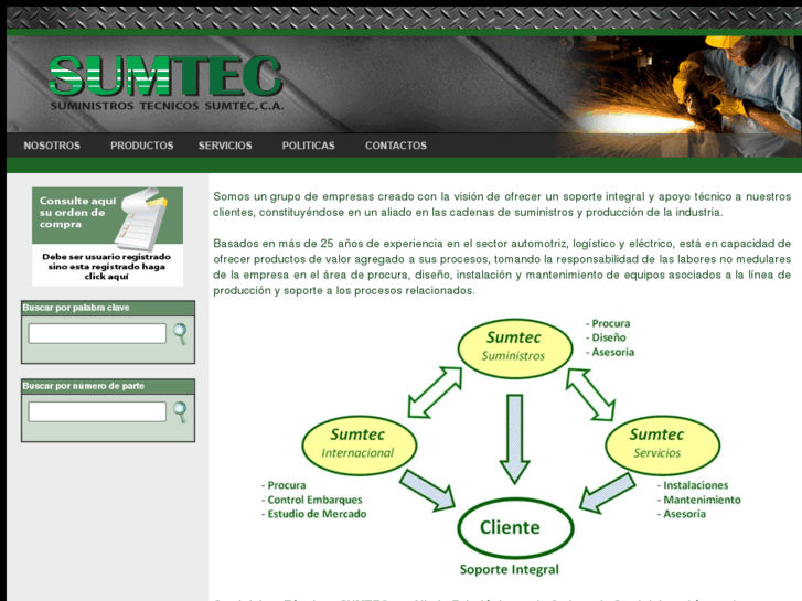 www.sumtec.net