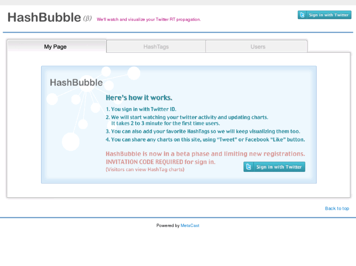 www.hashbubble.com