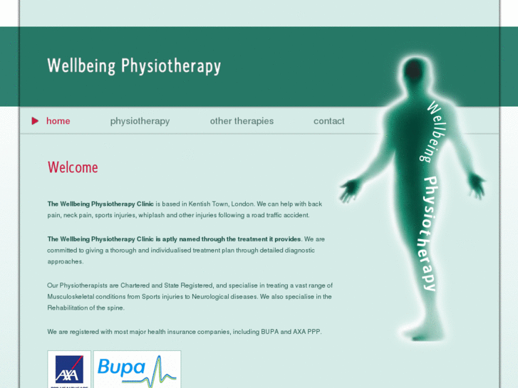 www.wellbeingphysiotherapy.com