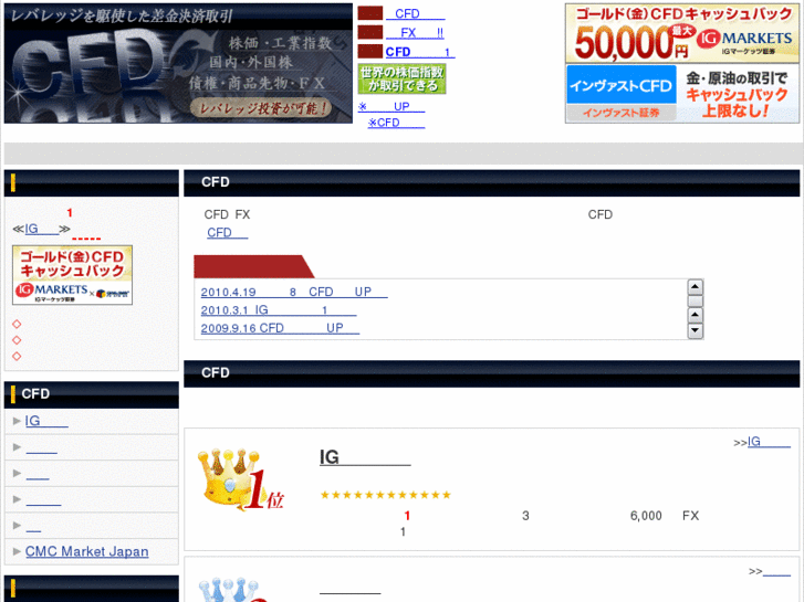 www.cfd-ranking.info