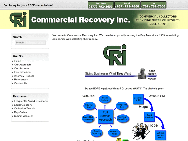 www.commercialrecoveryinc.com