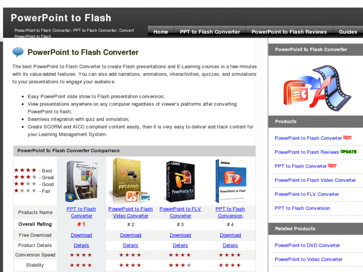www.powerpoint-to-flash.org