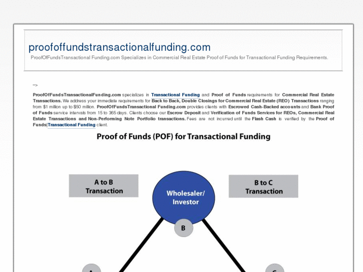 www.proofoffundstransactionalfunding.com