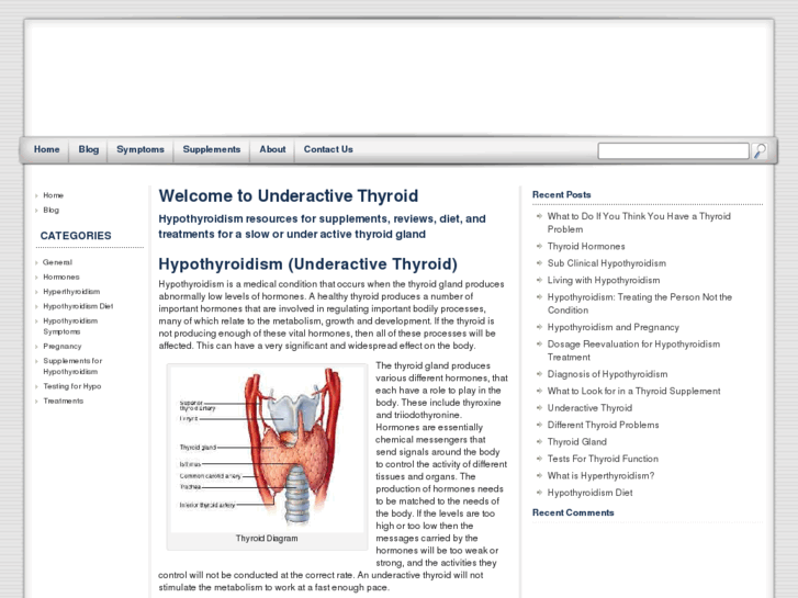 www.underactive-thyroid.org