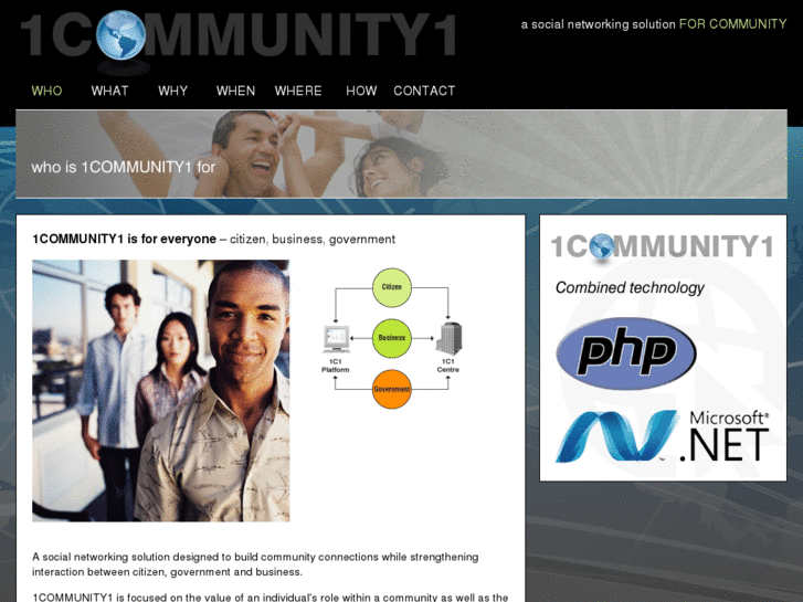 www.1community1.com