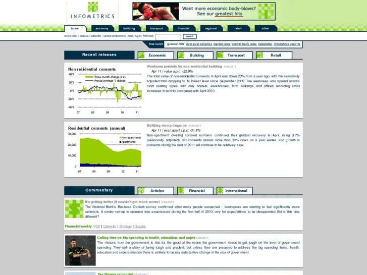 www.infometrics.co.nz