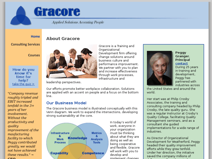 www.gracore.com