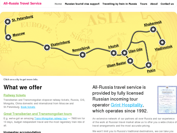 www.rusrailtravel.com