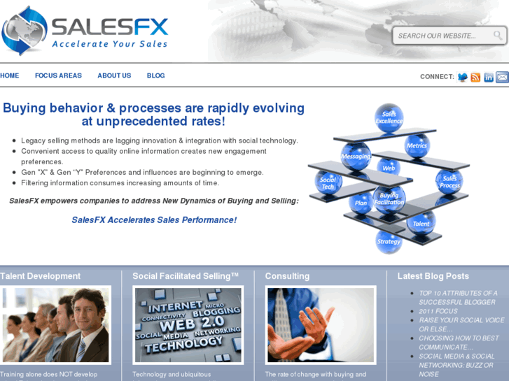 www.sales-fx.com