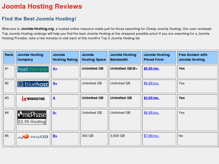 www.joomla-hosting.org