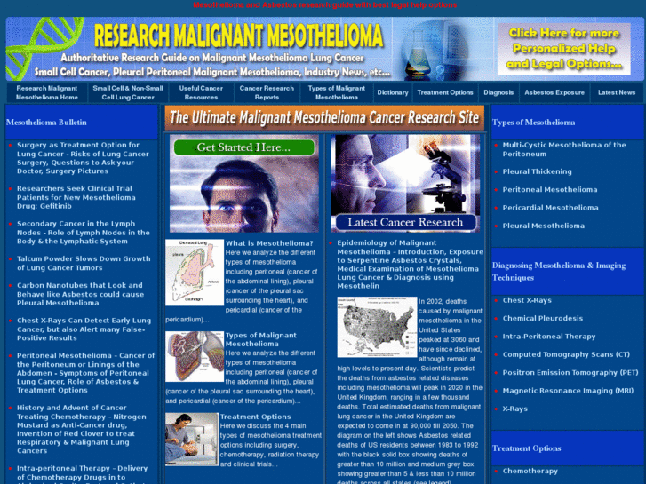 www.researchmalignantmesothelioma.com