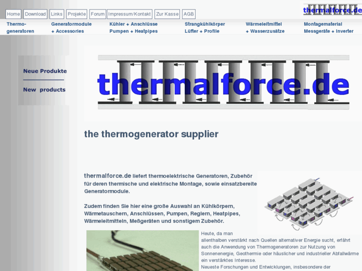 www.thermalforce.de