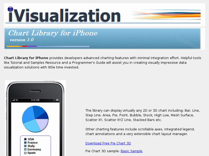 www.ivisualization.com