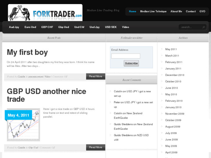 www.forktrader.com