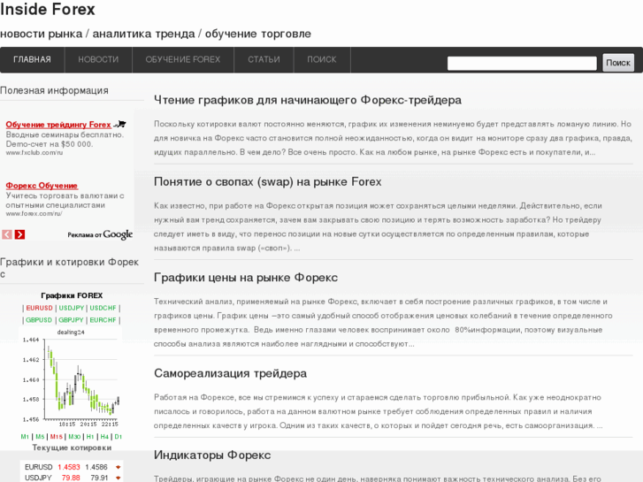 www.inside-forex.ru