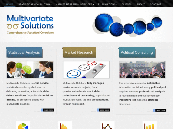 www.multivariatesolutions.com