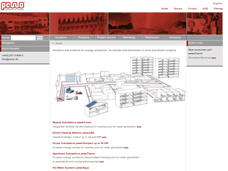 www.pewo-energietechnik.com