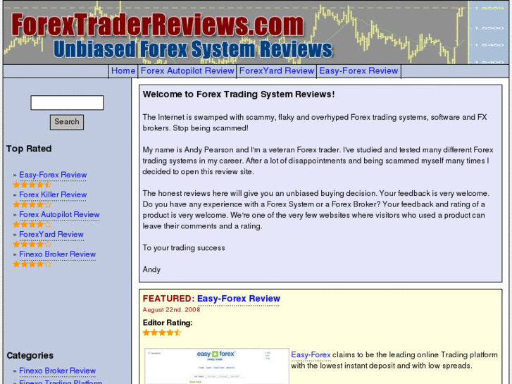 www.forextraderreviews.com